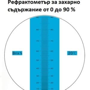рефрактометър