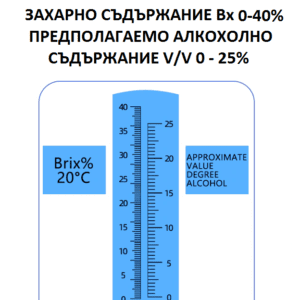 рефрактометър