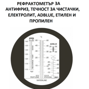 рефрактометър