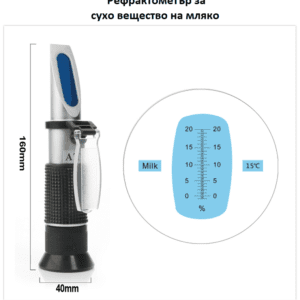рефрактометър